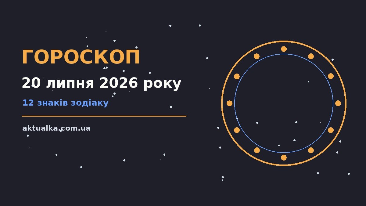 Зодіакальний фон для гороскопу на 20 липня 2026 року