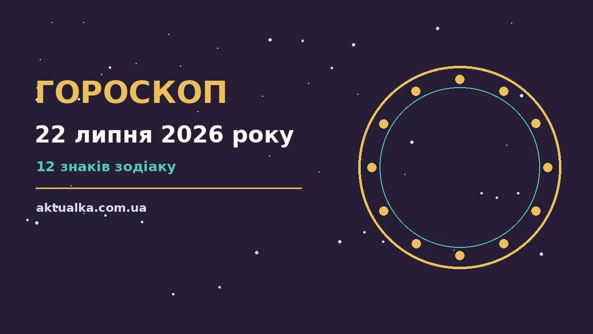 Гороскоп на 22 липня 2026 року — практичні поради для кожного знака