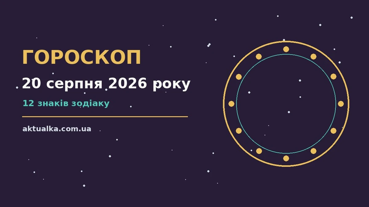 Гороскоп на 20 серпня 2026 року: що варто врахувати для спокійних і точних рішень