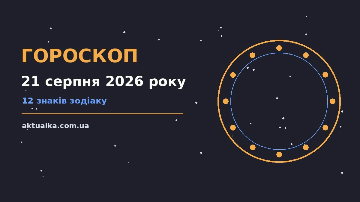Гороскоп на 21 серпня 2026 року: що варто врахувати для спокійних і точних рішень