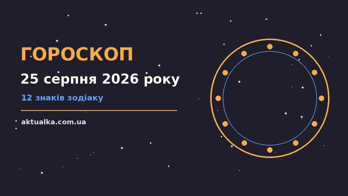 Гороскоп на 25 серпня 2026 року: що варто врахувати для спокійних і точних рішень