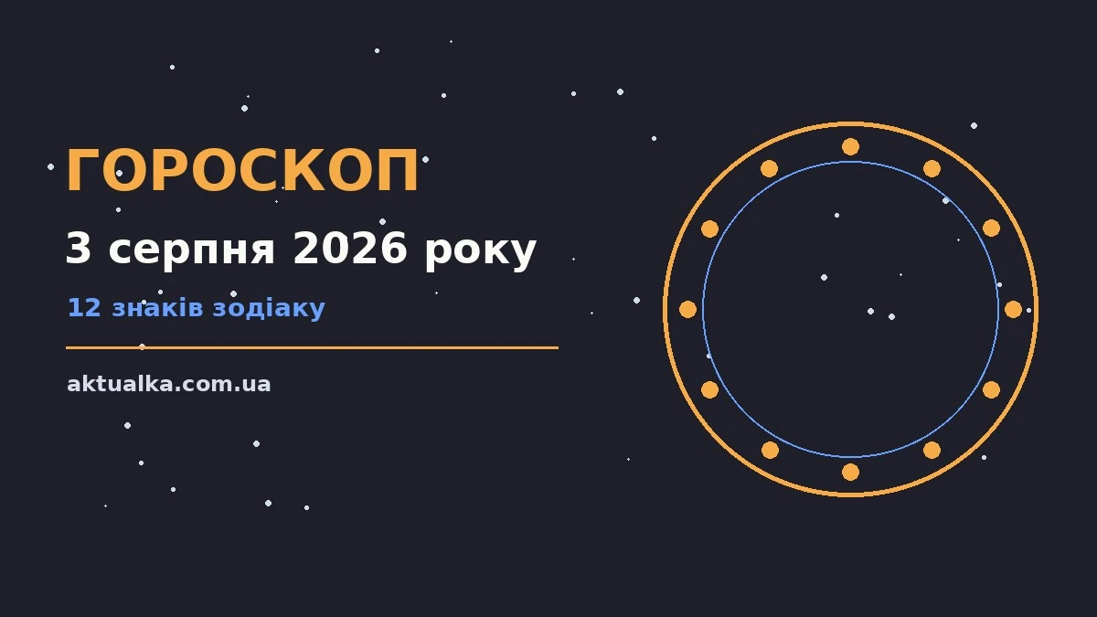 Зодіакальний гороскоп на 3 серпня 2026 року — поради щодо роботи, грошей і стосунків