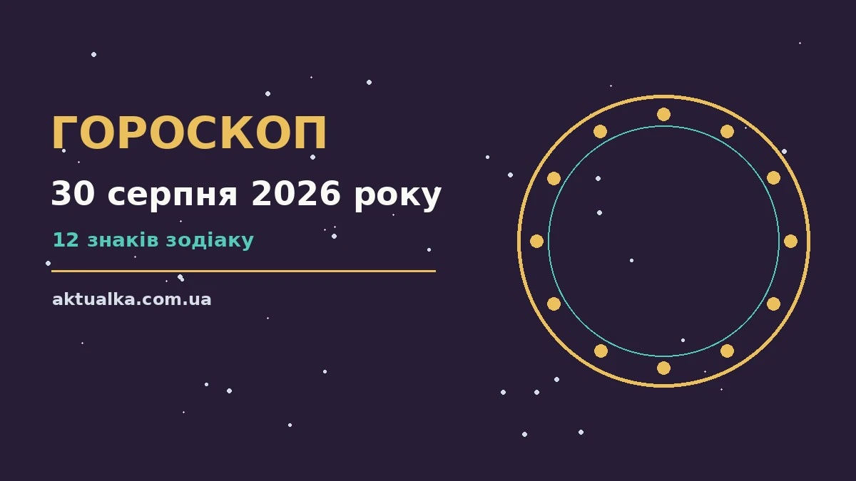 Гороскоп на 30 серпня 2026 року: що варто врахувати для спокійних і точних рішень