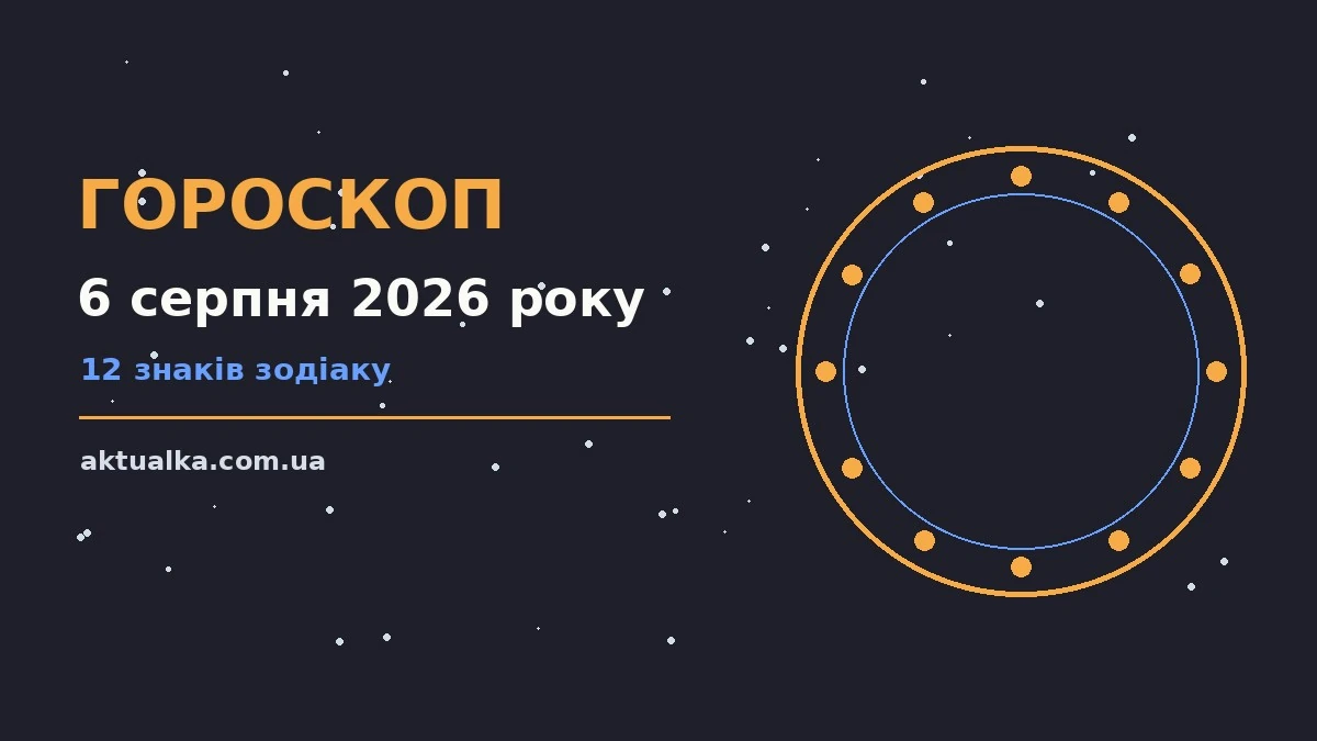 Зодіакальний круг на тлі ранкового неба, ілюстрація до гороскопу на 6 серпня 2026 року