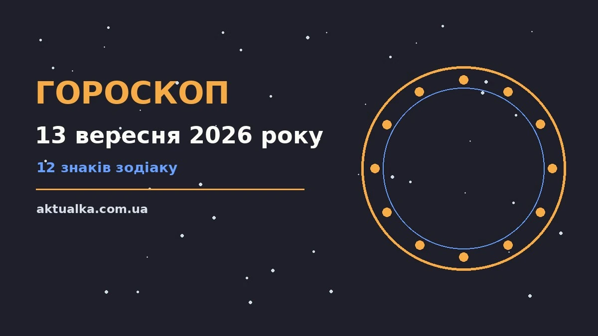 Гороскоп на 13 вересня 2026 року на тлі ранкового неба та чашки чаю