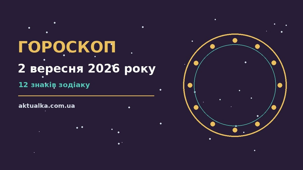 Зодіакальний фон із знаками та нотатками для гороскопу на 2 вересня 2026 року