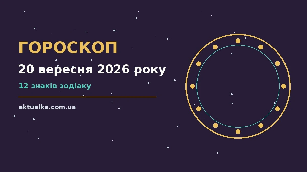 Гороскоп на 20 вересня 2026 року: що варто врахувати для спокійних і точних рішень