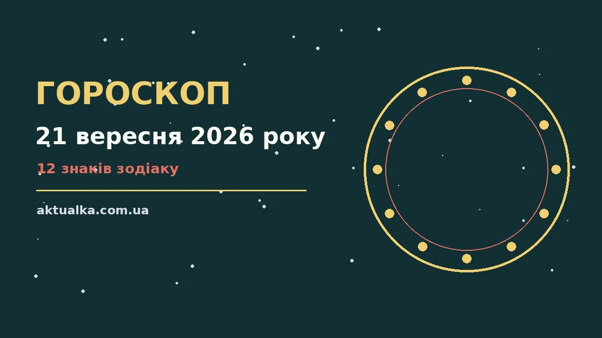 Гороскоп на 21 вересня 2026 року: що варто врахувати для спокійних і точних рішень