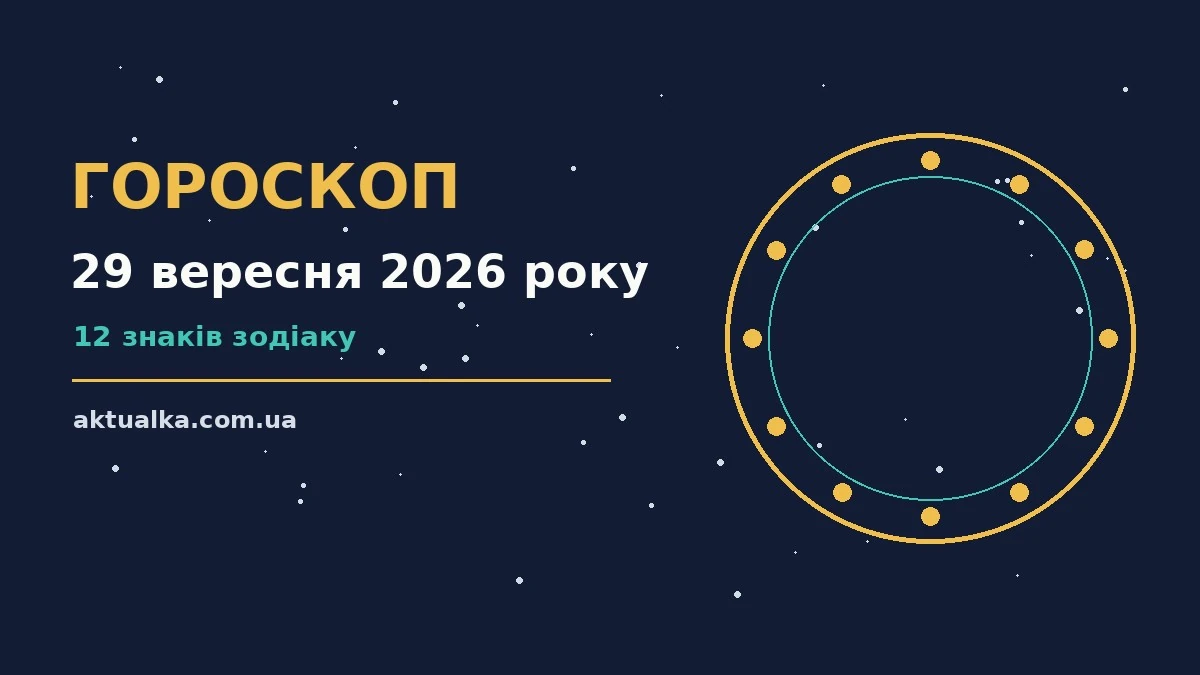 Гороскоп на 29 вересня 2026 року: що варто врахувати для спокійних і точних рішень