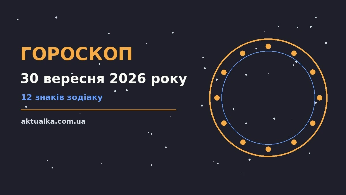 Гороскоп на 30 вересня 2026 року: що варто врахувати для спокійних і точних рішень