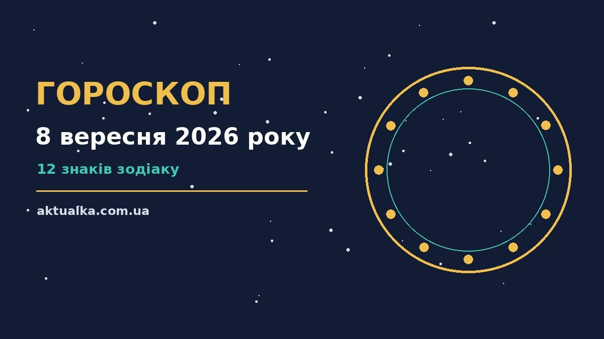 Зодіакальні знаки на тлі ранкового щоденника із записами про плани на 8 вересня 2026 року