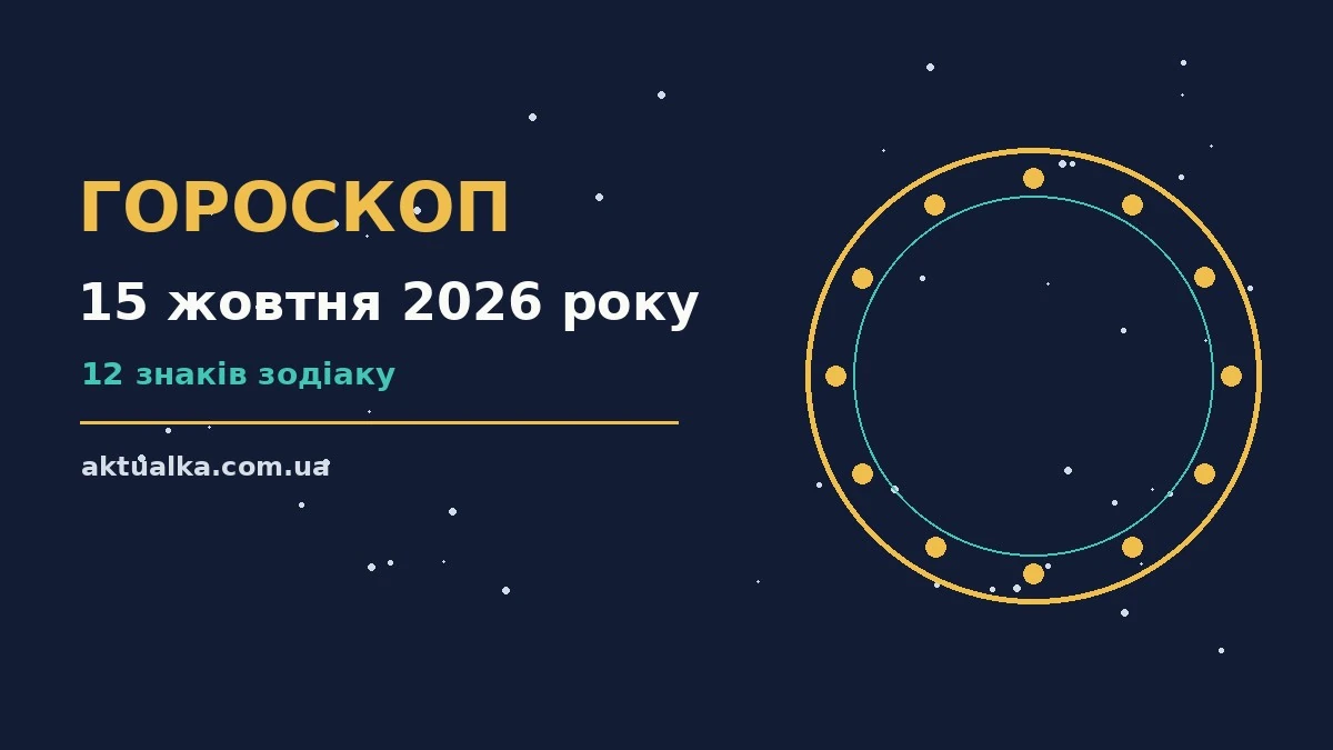Гороскоп на 15 жовтня 2026 року: практичні поради для роботи, фінансів і стосунків