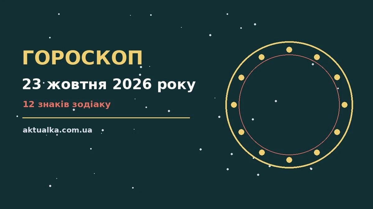 Щоденний гороскоп на 23 жовтня 2026 року, практичний редакційний огляд для читачів
